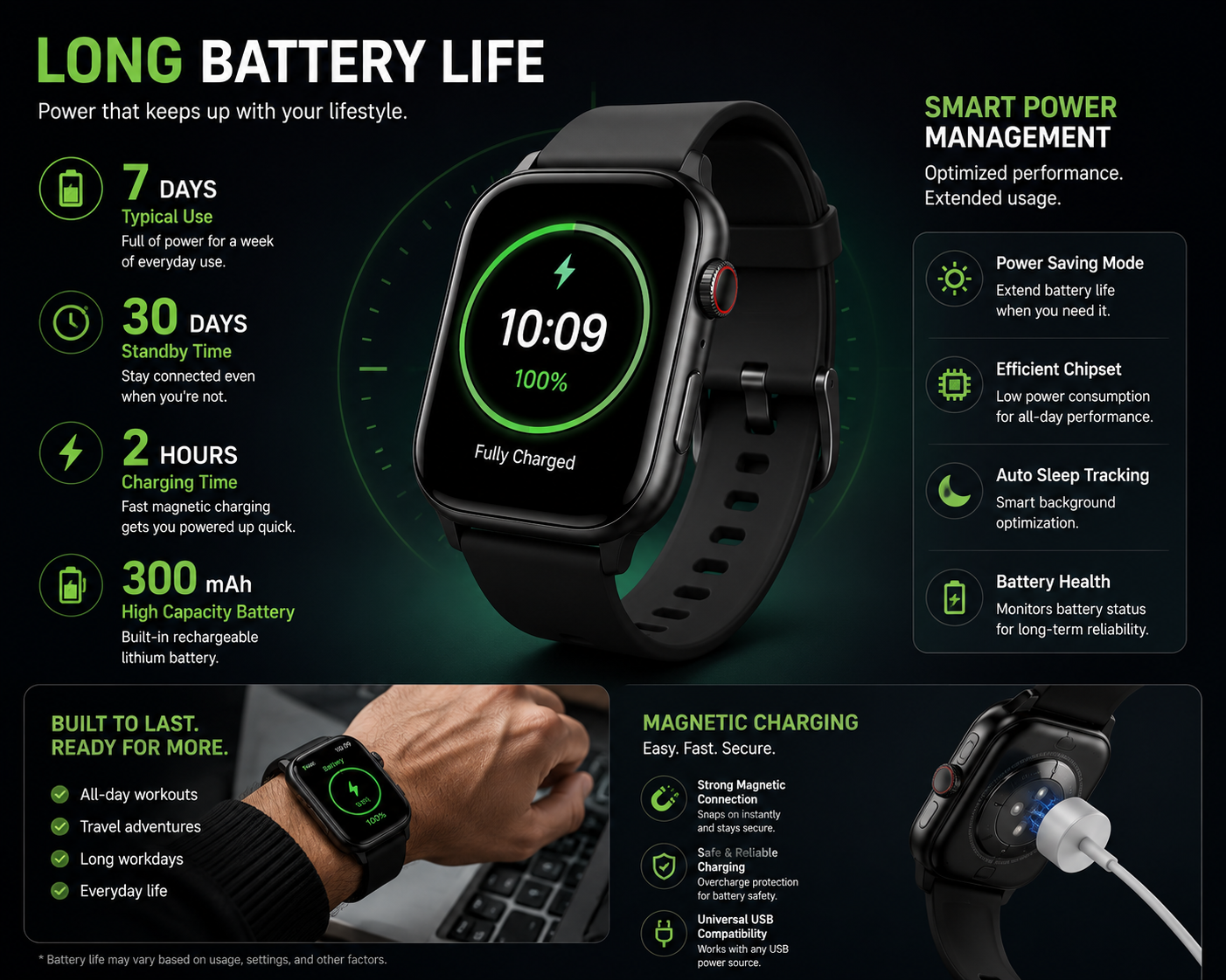 Smart Watch with Bluetooth Calling & Health Monitor