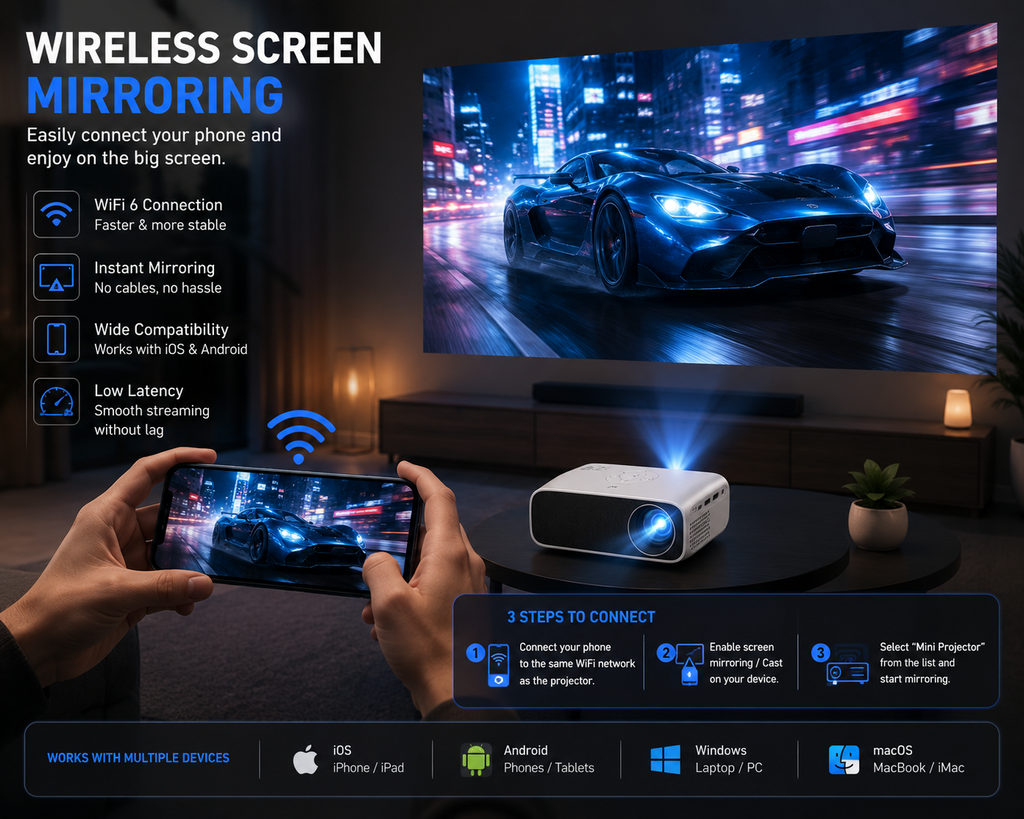 Mini Portable Projector – Full HD 1080P WiFi & Bluetooth Home Cinema