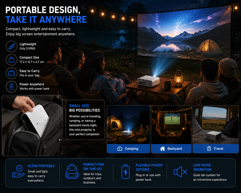 Mini Portable Projector – Full HD 1080P WiFi & Bluetooth Home Cinema