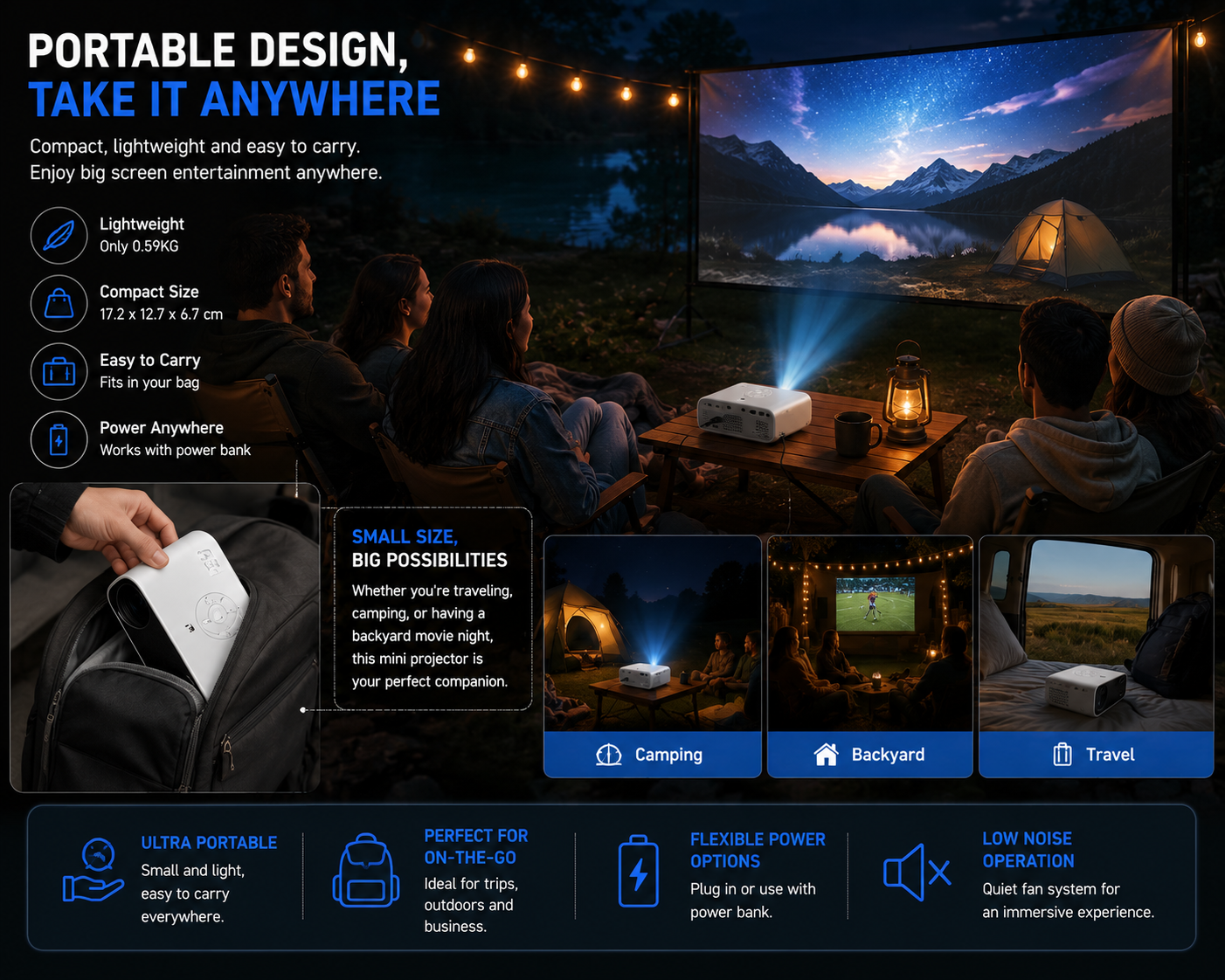 Mini Portable Projector – Full HD 1080P WiFi & Bluetooth Home Cinema
