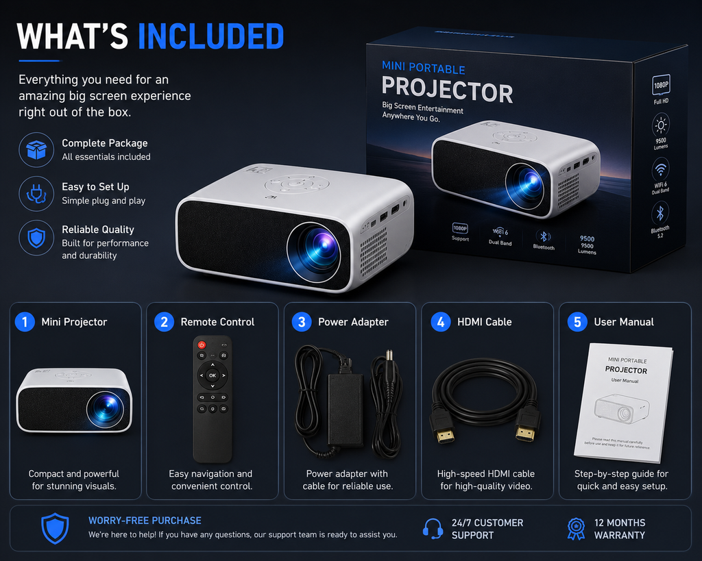Mini Portable Projector – Full HD 1080P WiFi & Bluetooth Home Cinema