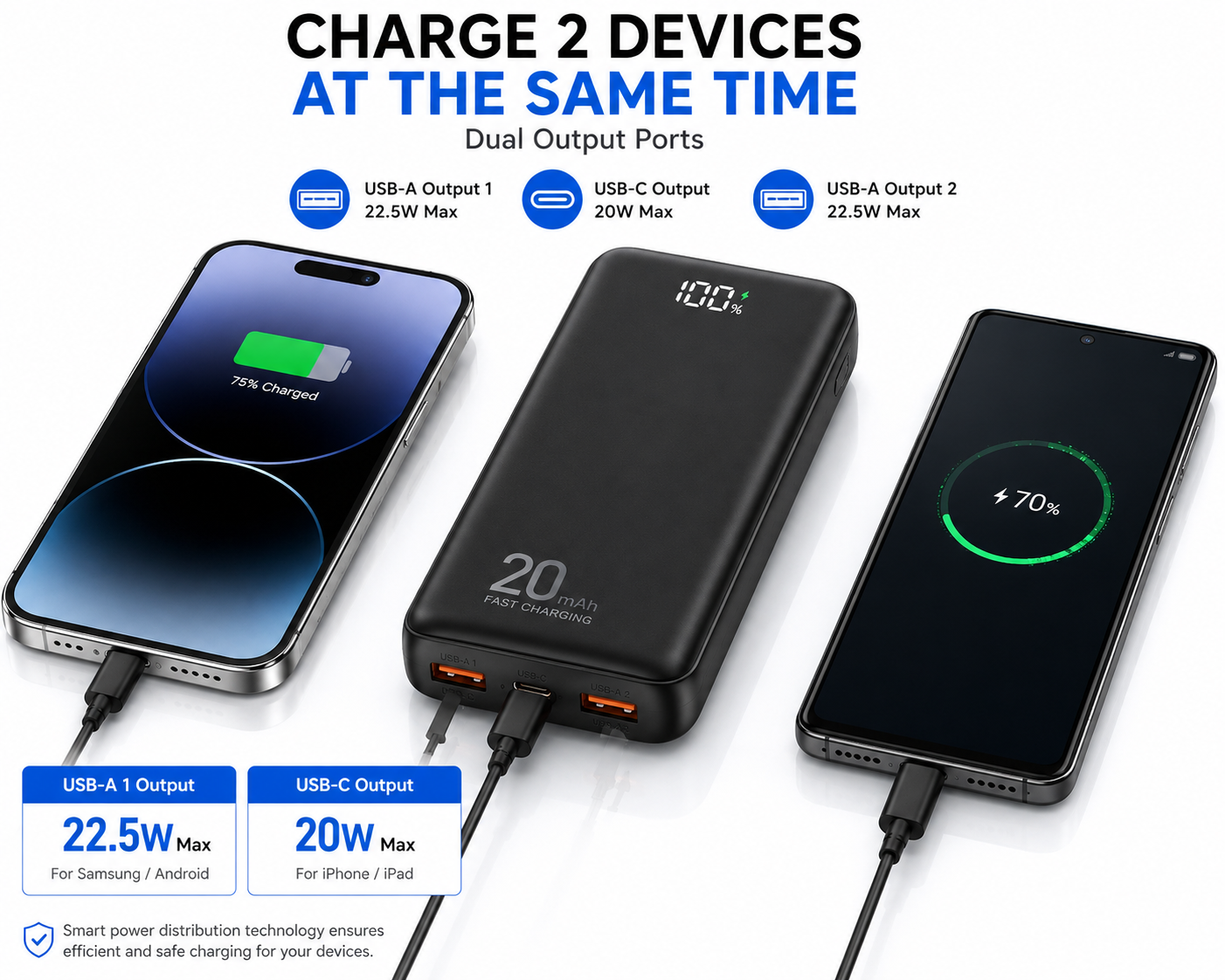 20,000mAh Fast Charging Power Bank – Portable USB-C Battery Pack