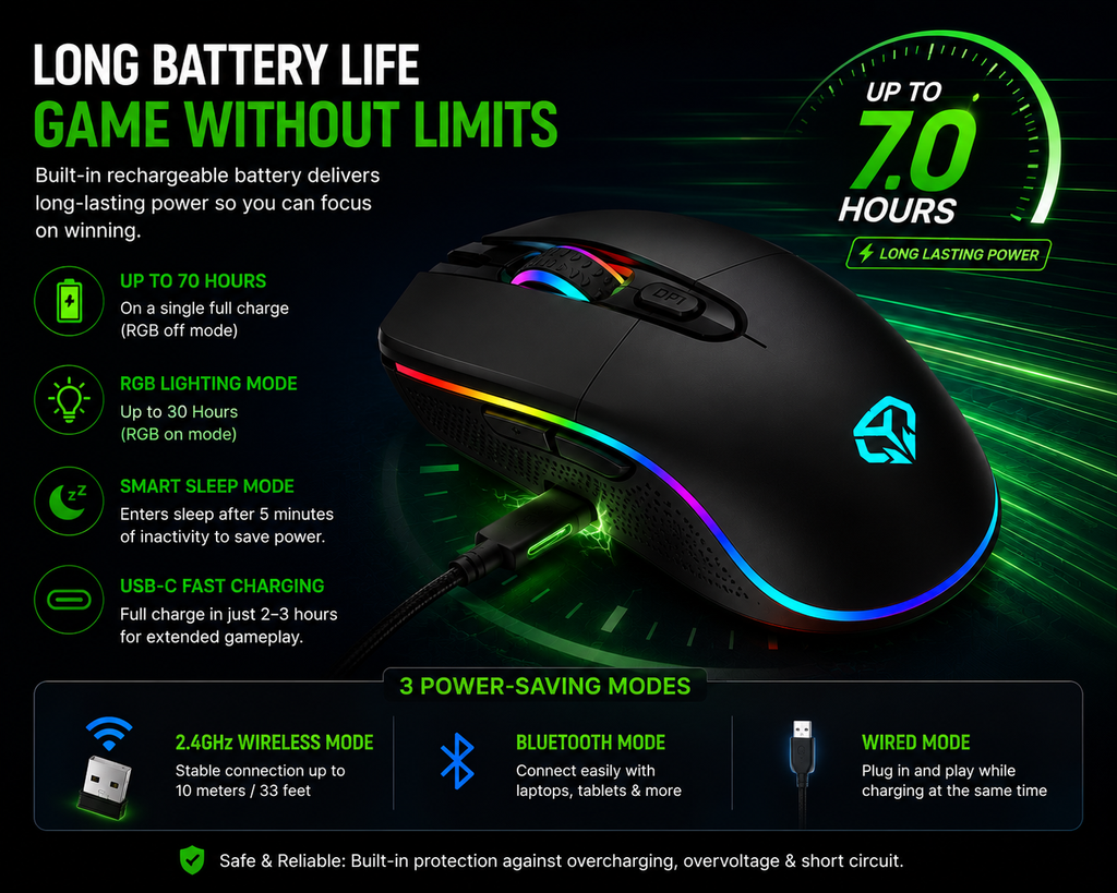 Wireless RGB Gaming Mouse – Rechargeable 2.4GHz Ergonomic Mouse for PC & Laptop