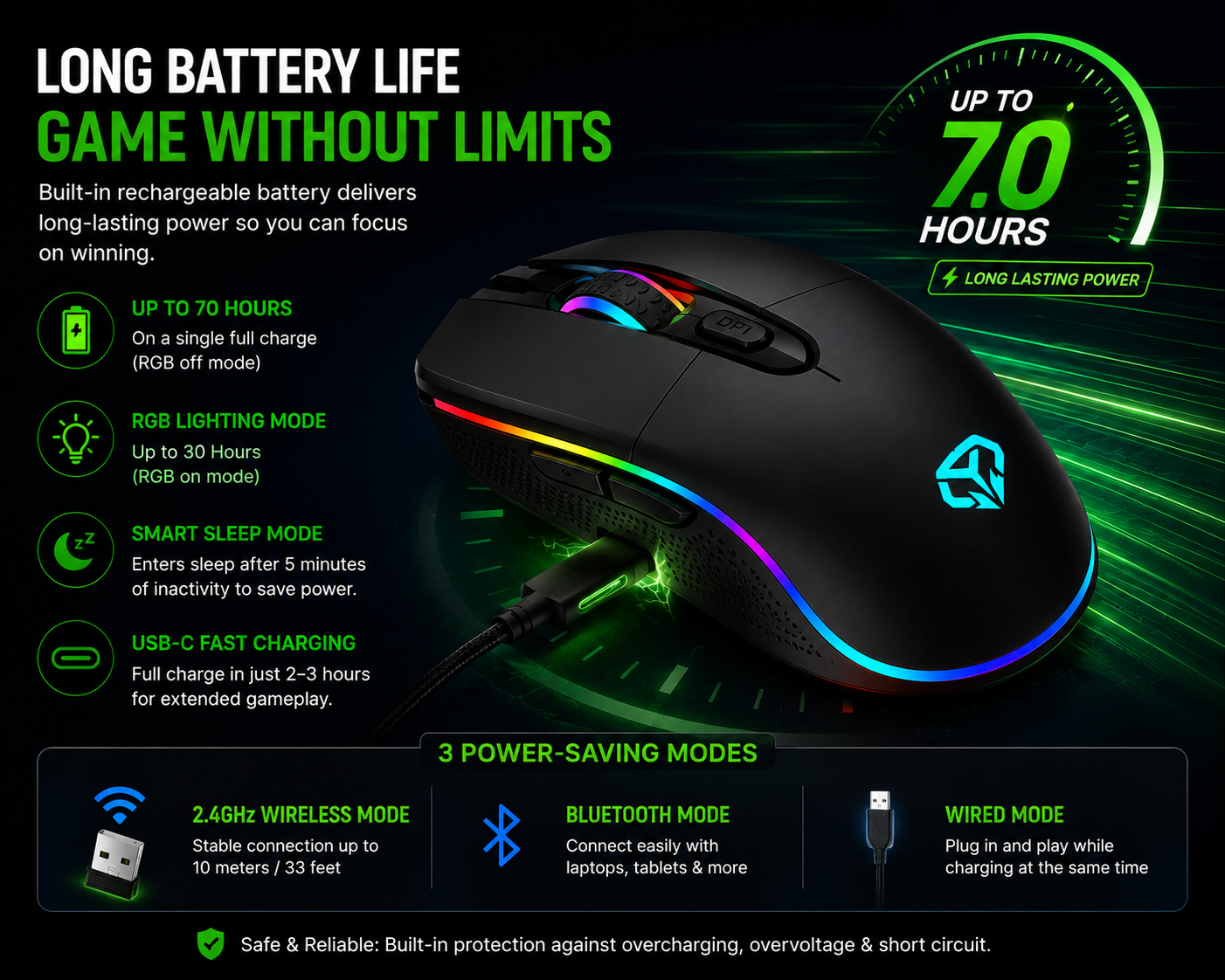 Wireless RGB Gaming Mouse – Rechargeable 2.4GHz Ergonomic Mouse for PC & Laptop