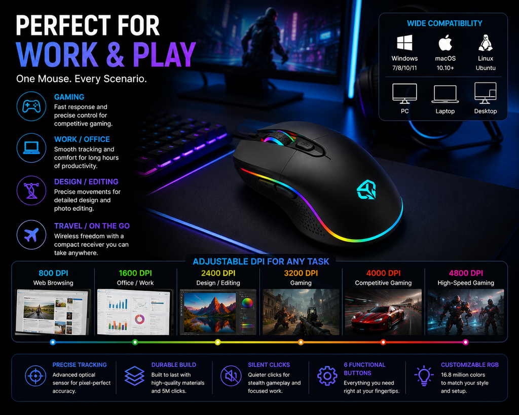 Wireless RGB Gaming Mouse – Rechargeable 2.4GHz Ergonomic Mouse for PC & Laptop