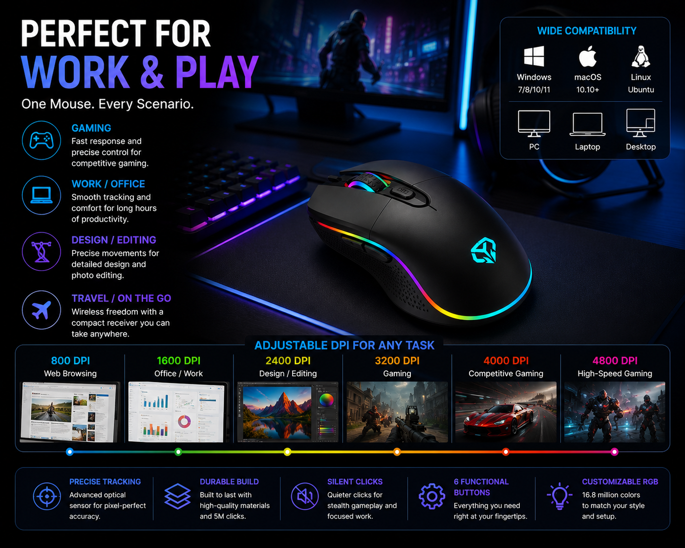 Wireless RGB Gaming Mouse – Rechargeable 2.4GHz Ergonomic Mouse for PC & Laptop