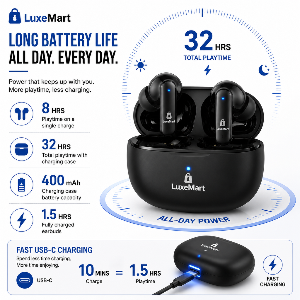 LuxeMart Wireless Bluetooth Earbuds – Hi-Fi Stereo Noise Reduction with Charging Case