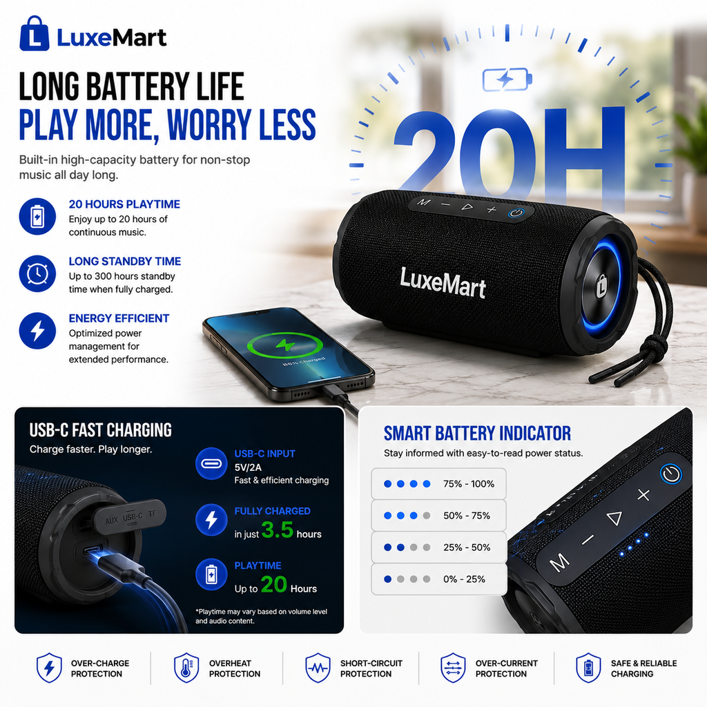 LuxeMart Portable Bluetooth Speaker – HD Stereo Sound, Waterproof & Long Battery Life