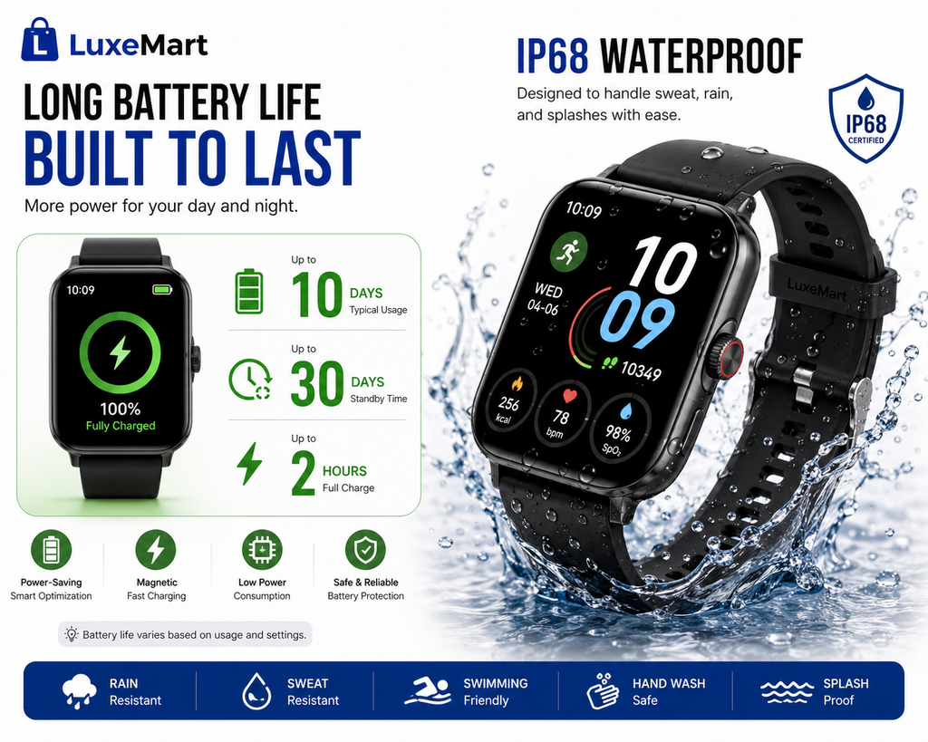 LuxeMart Smart Fitness Watch – Bluetooth Calling, Heart Rate Monitor & 100+ Sports Modes