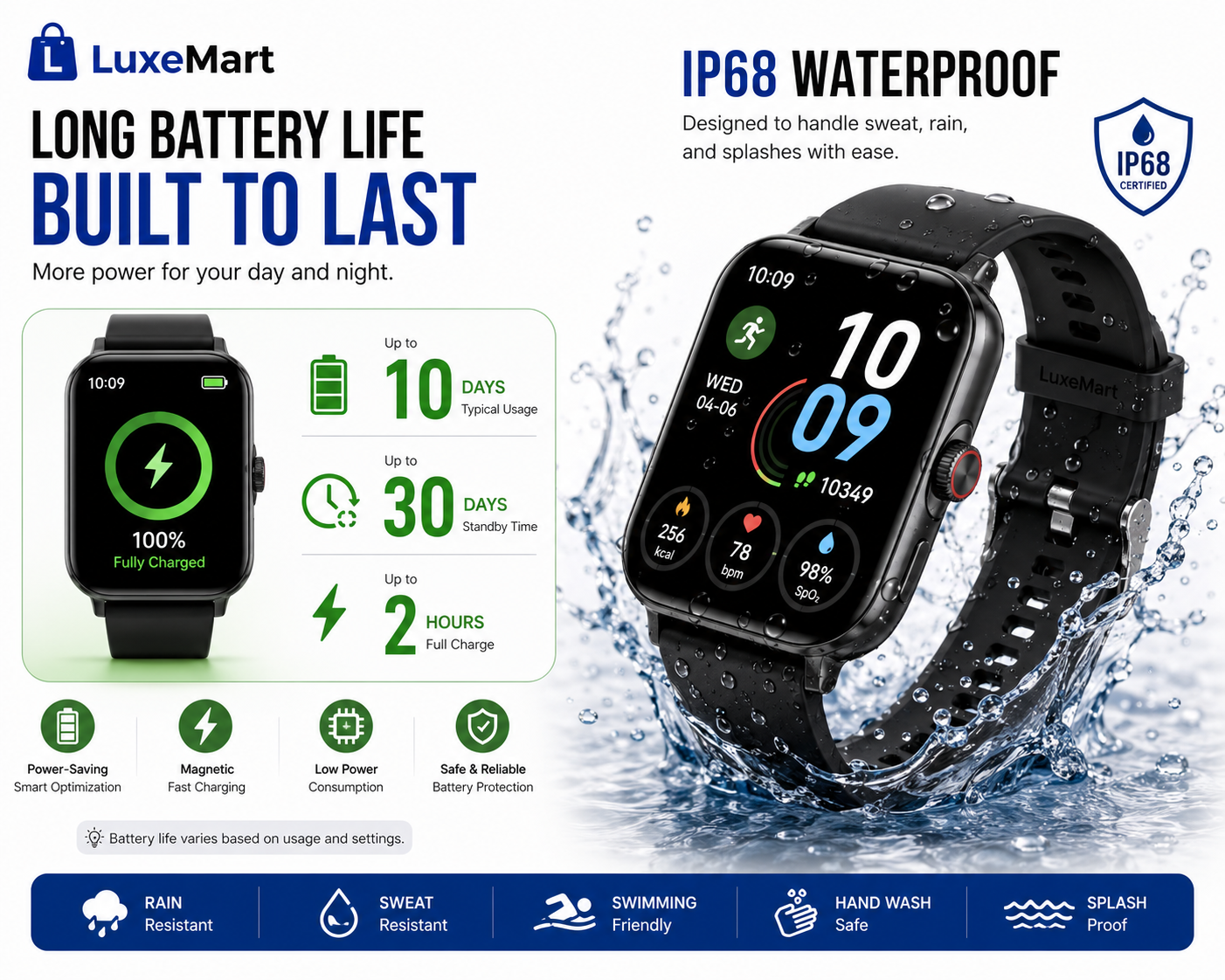 LuxeMart Smart Fitness Watch – Bluetooth Calling, Heart Rate Monitor & 100+ Sports Modes