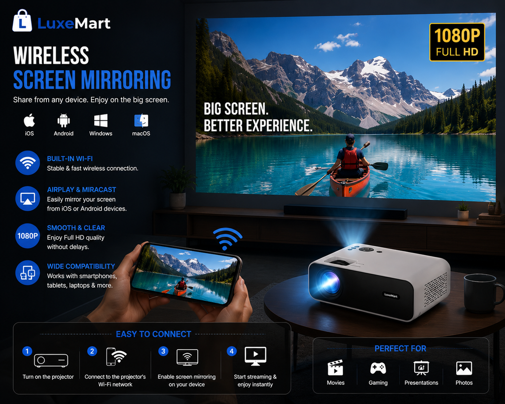 LuxeMart Mini Portable Projector – Full HD Wireless Home Cinema