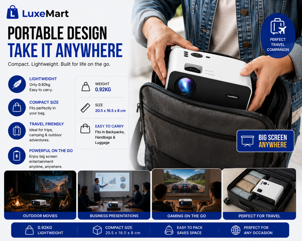 LuxeMart Mini Portable Projector – Full HD Wireless Home Cinema