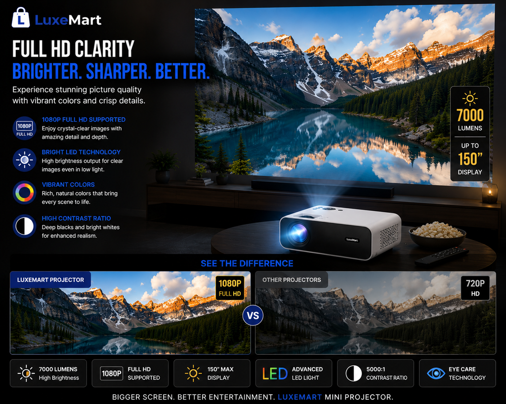 LuxeMart Mini Portable Projector – Full HD Wireless Home Cinema