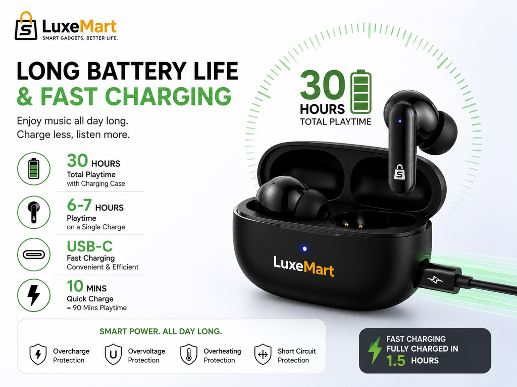 Bluetooth Wireless Earbuds with Charging Case