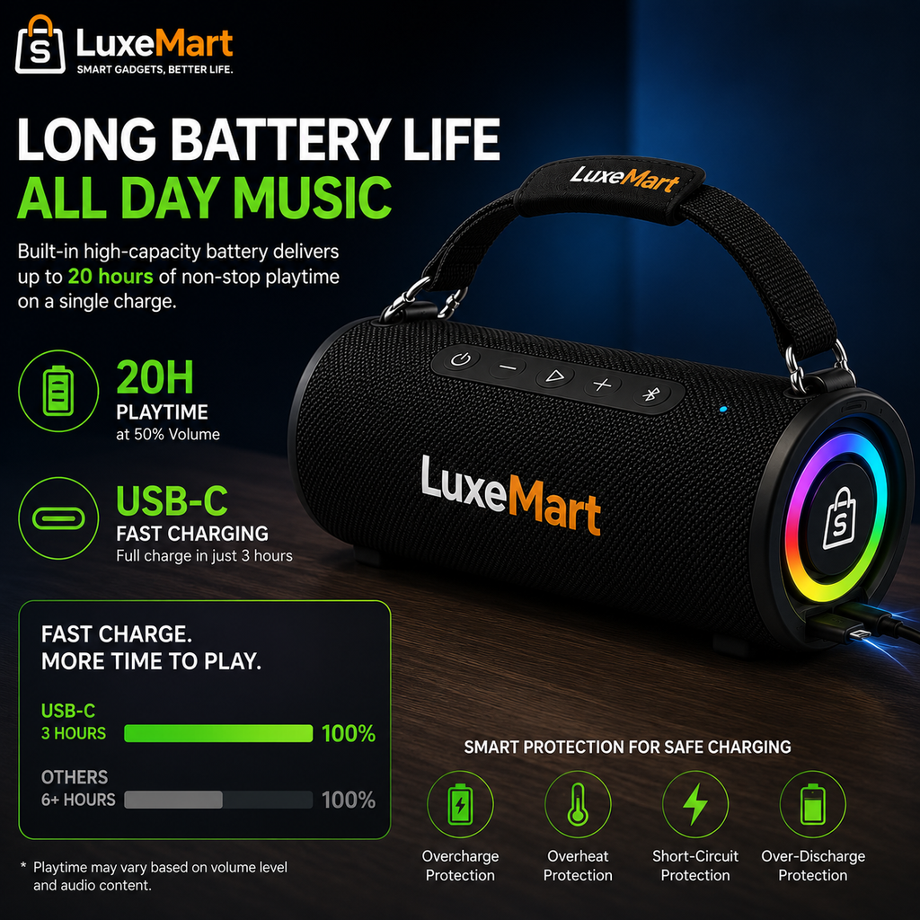 Portable Wireless Bluetooth Speaker