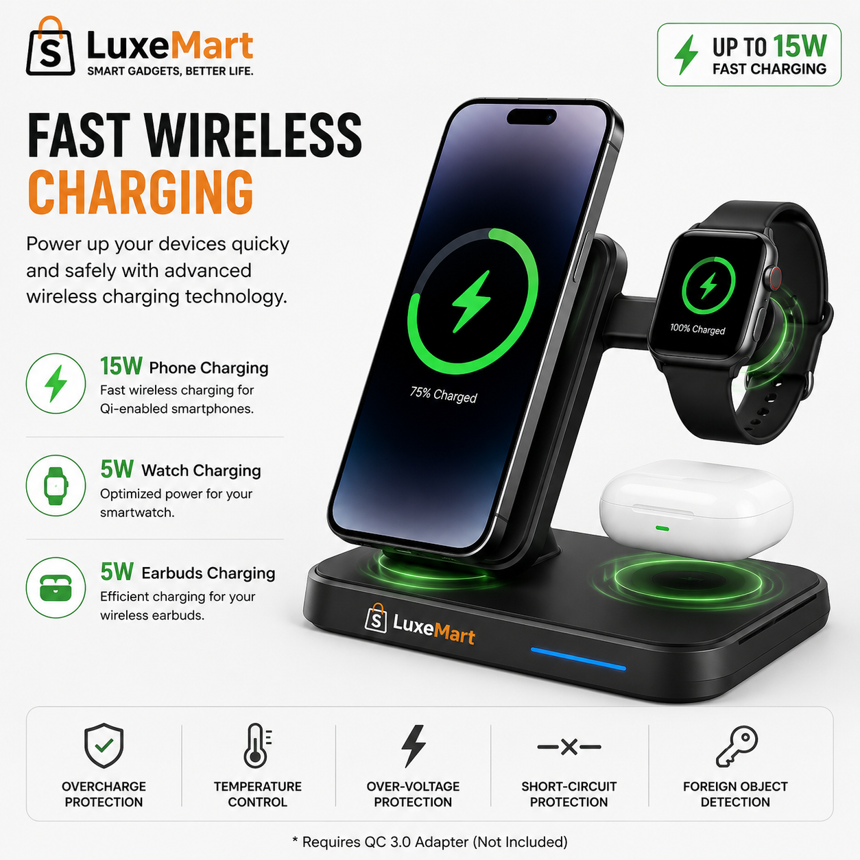 LuxeMart 3-in-1 Wireless Charging Station
