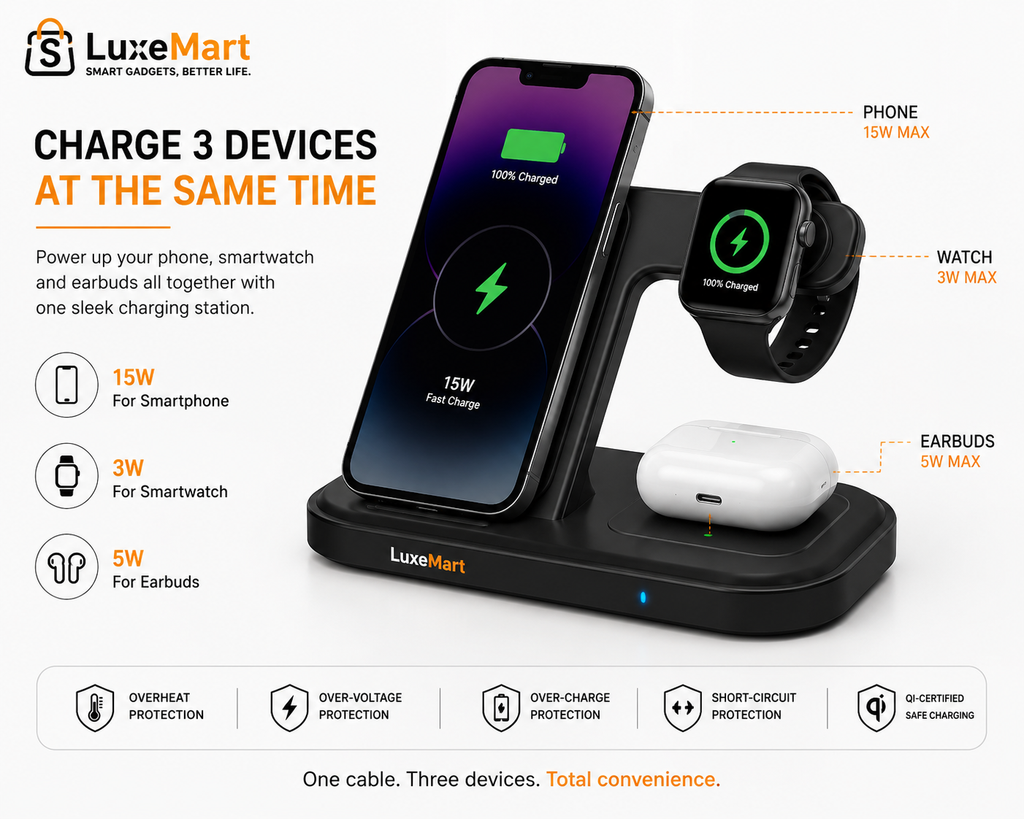 LuxeMart 3-in-1 Wireless Charging Station