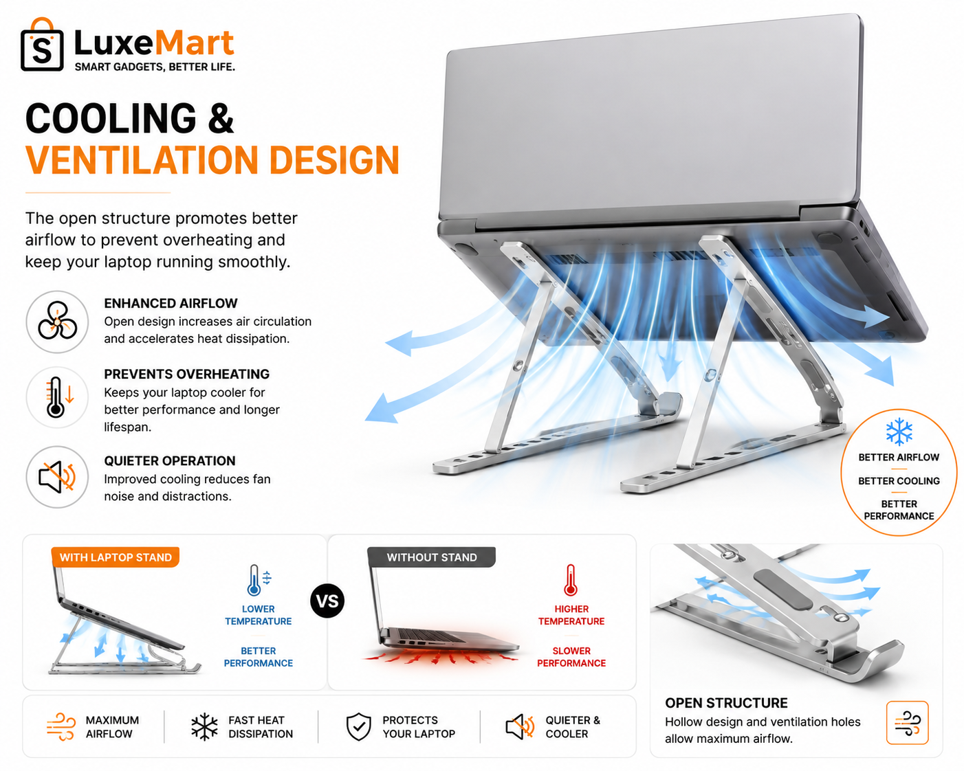 LuxeMart Foldable Aluminum Laptop Stand