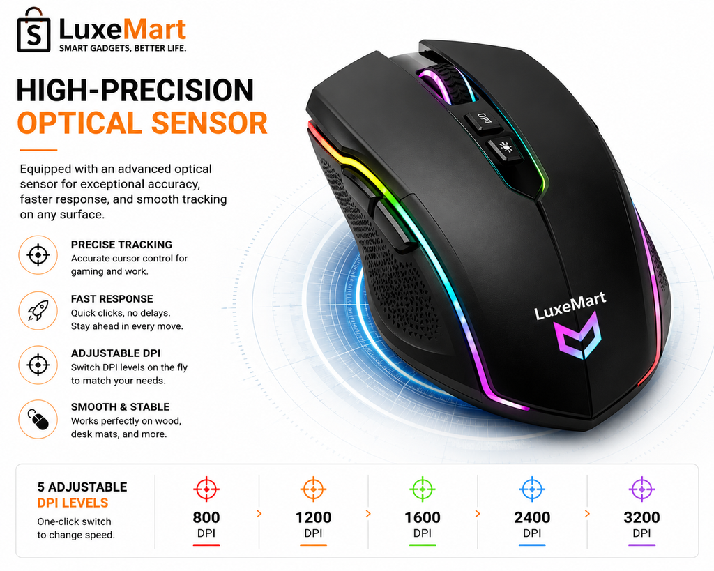 LuxeMart Wireless Gaming Mouse