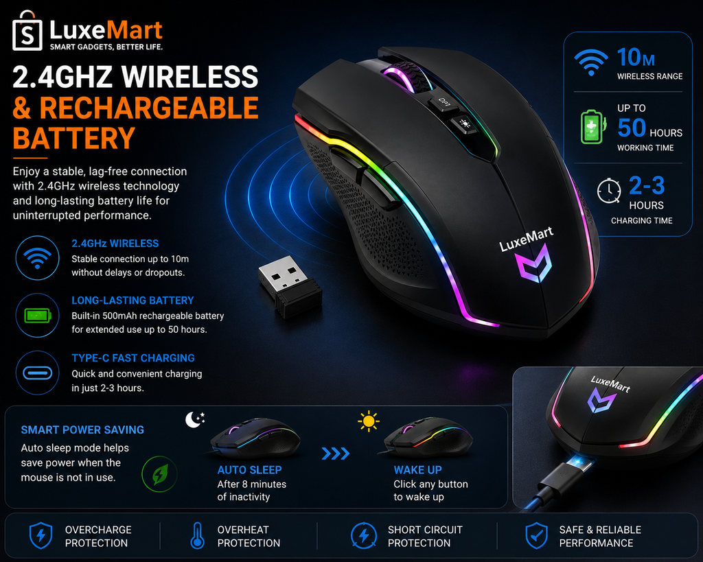 LuxeMart Wireless Gaming Mouse