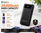 LuxeMart 20,000mAh Fast Charging Power Bank