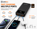 LuxeMart 20,000mAh Fast Charging Power Bank