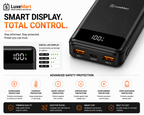 LuxeMart 20,000mAh Fast Charging Power Bank