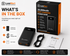 LuxeMart 20,000mAh Fast Charging Power Bank
