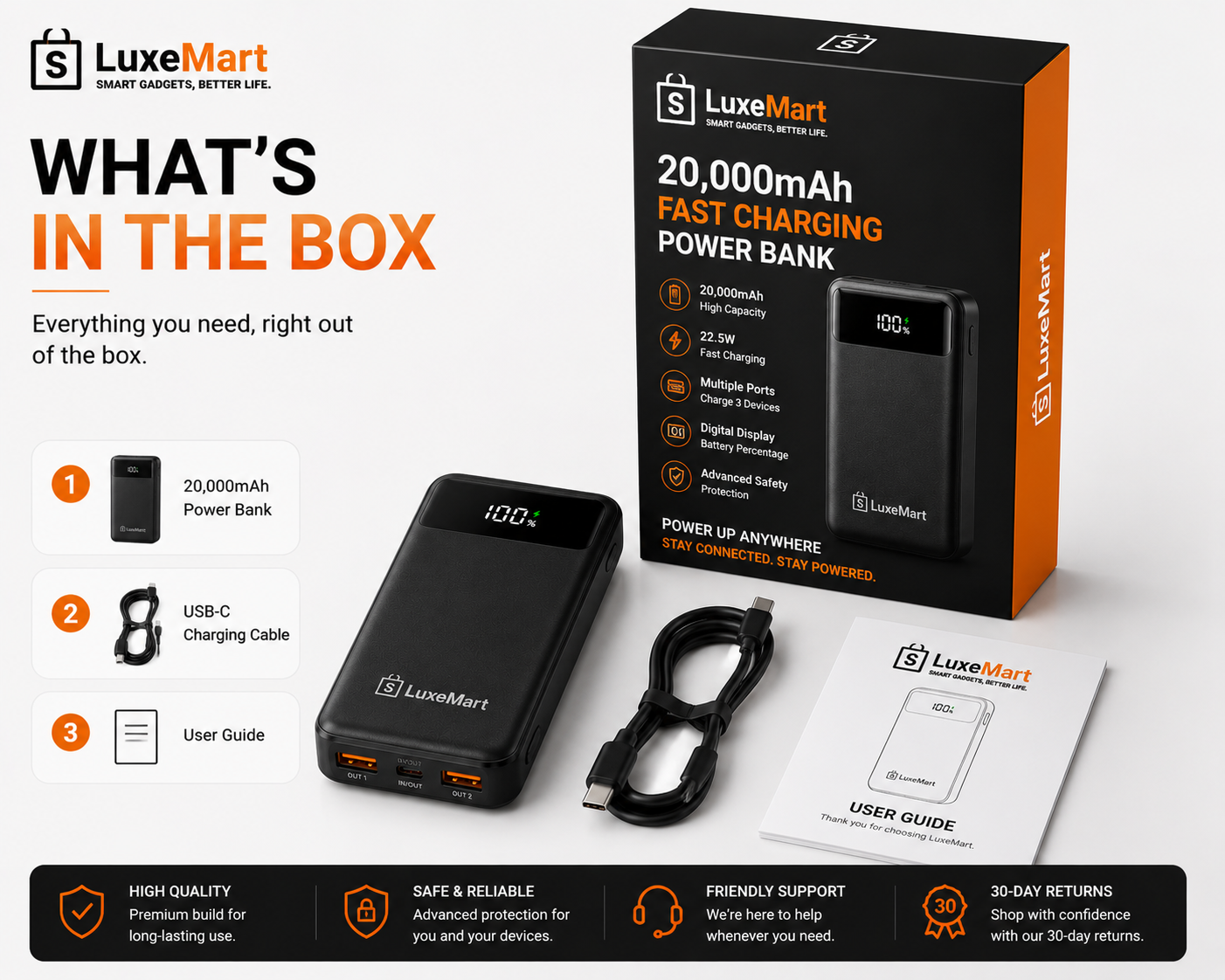 LuxeMart 20,000mAh Fast Charging Power Bank