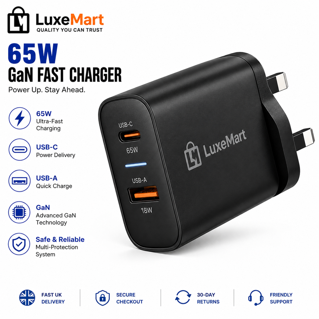 LuxeMart 65W GaN Fast Charger