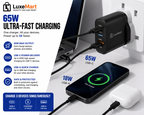 LuxeMart 65W GaN Fast Charger