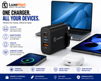 LuxeMart 65W GaN Fast Charger