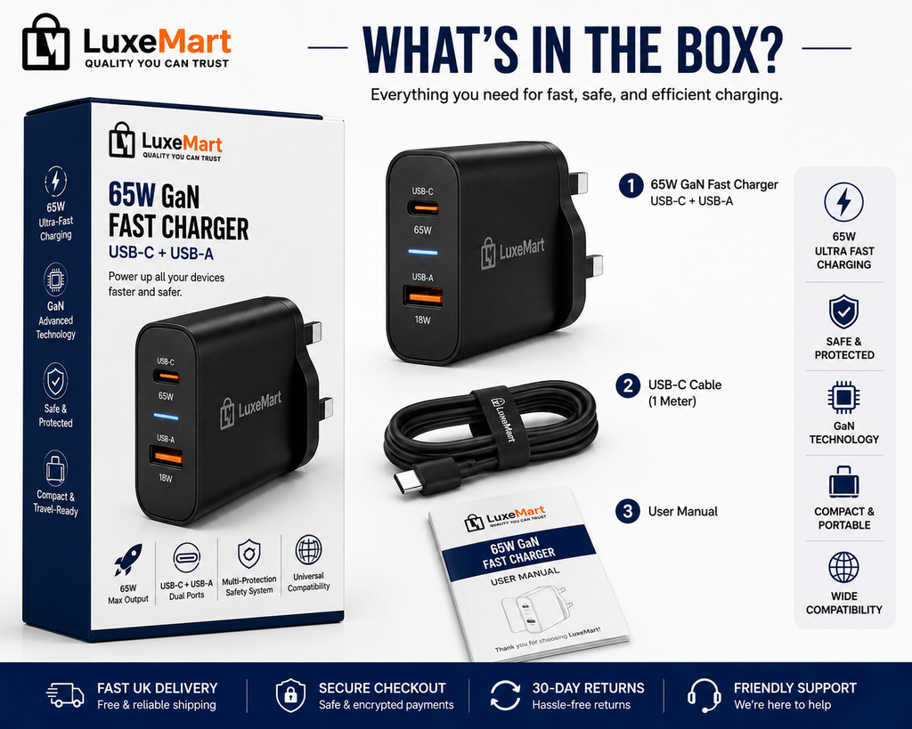 LuxeMart 65W GaN Fast Charger