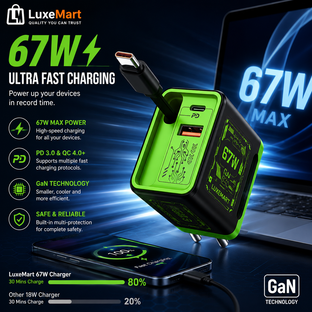 LuxeMart 67W GaN Fast Charger with Retractable USB-C Cable
