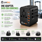 LuxeMart Universal Travel Adapter with USB-C Fast Charging