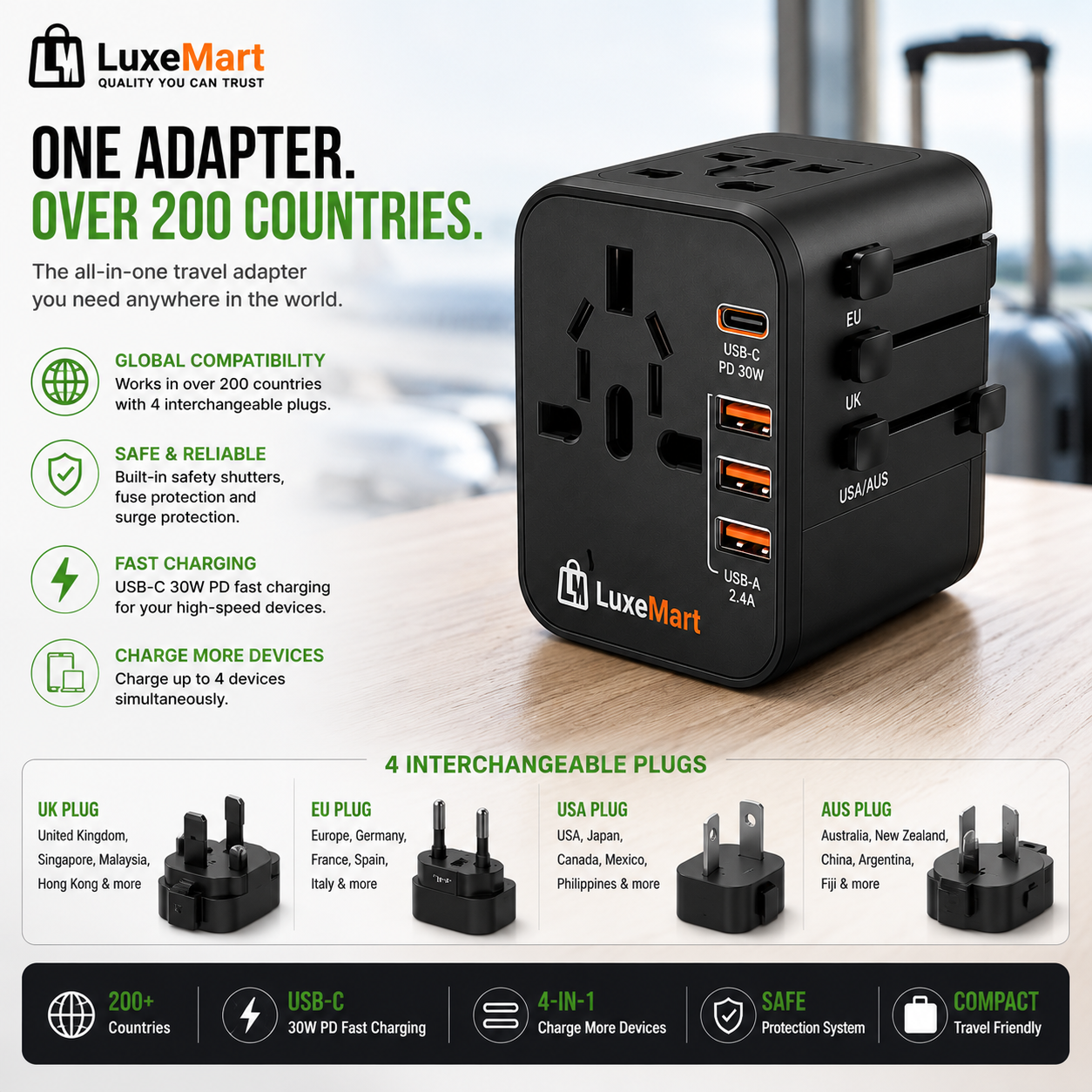 LuxeMart Universal Travel Adapter with USB-C Fast Charging