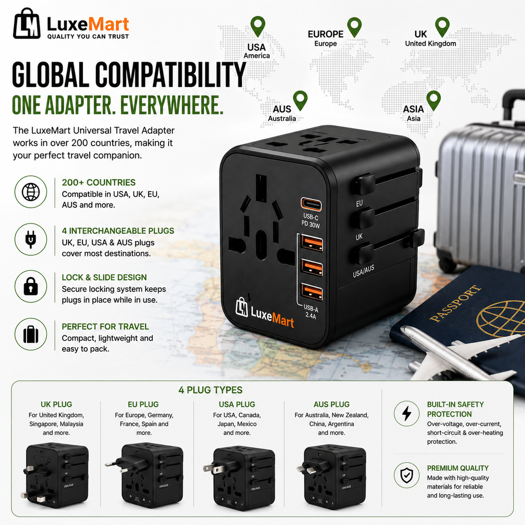 LuxeMart Universal Travel Adapter with USB-C Fast Charging