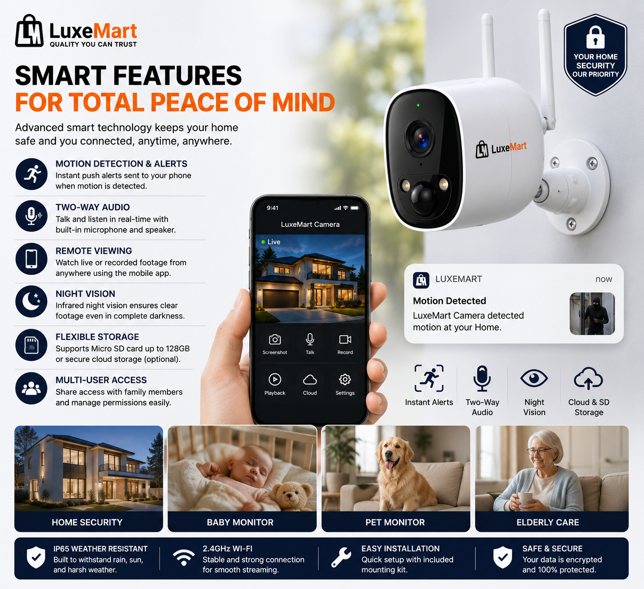 LuxeMart 2K Smart Wi-Fi Security Camera with Night Vision