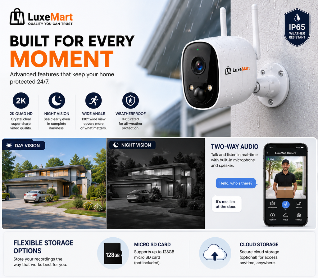 LuxeMart 2K Smart Wi-Fi Security Camera with Night Vision