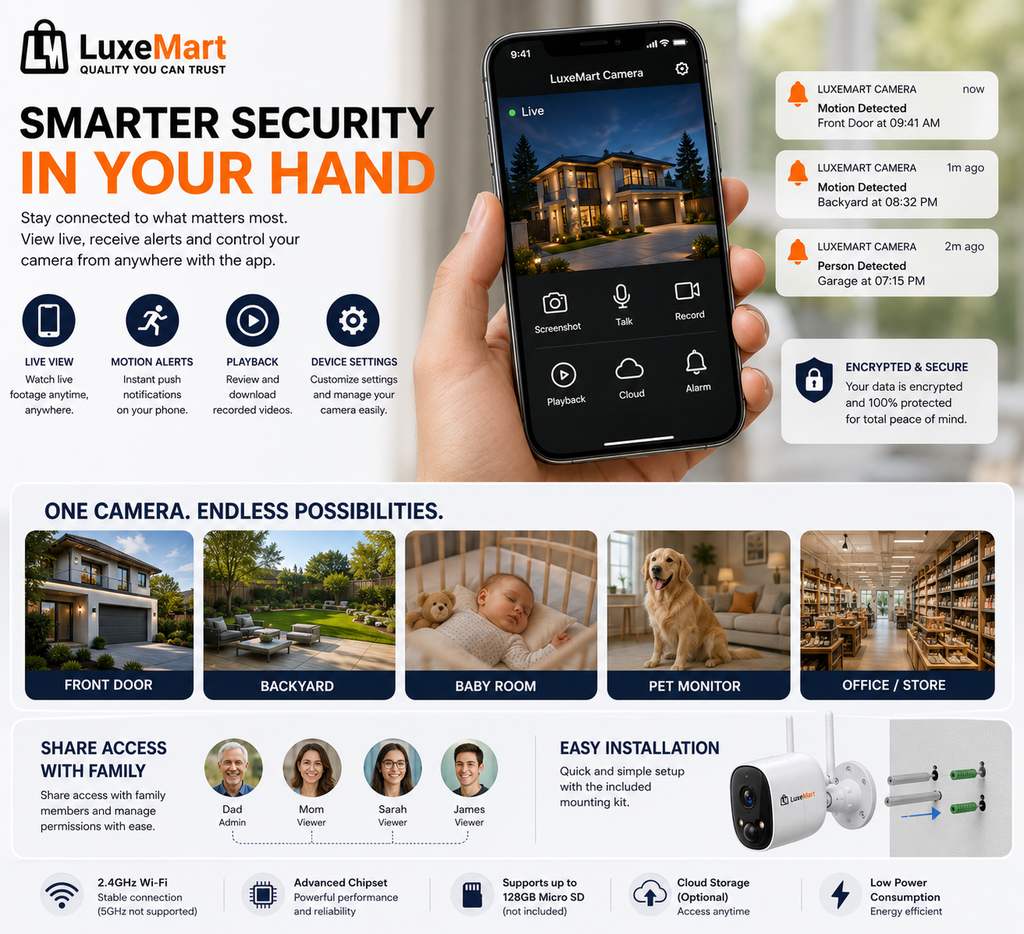 LuxeMart 2K Smart Wi-Fi Security Camera with Night Vision