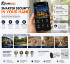 LuxeMart 2K Smart Wi-Fi Security Camera with Night Vision