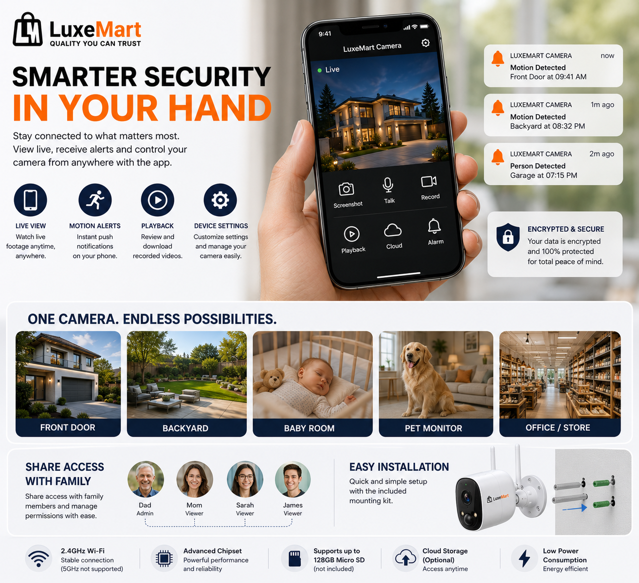LuxeMart 2K Smart Wi-Fi Security Camera with Night Vision