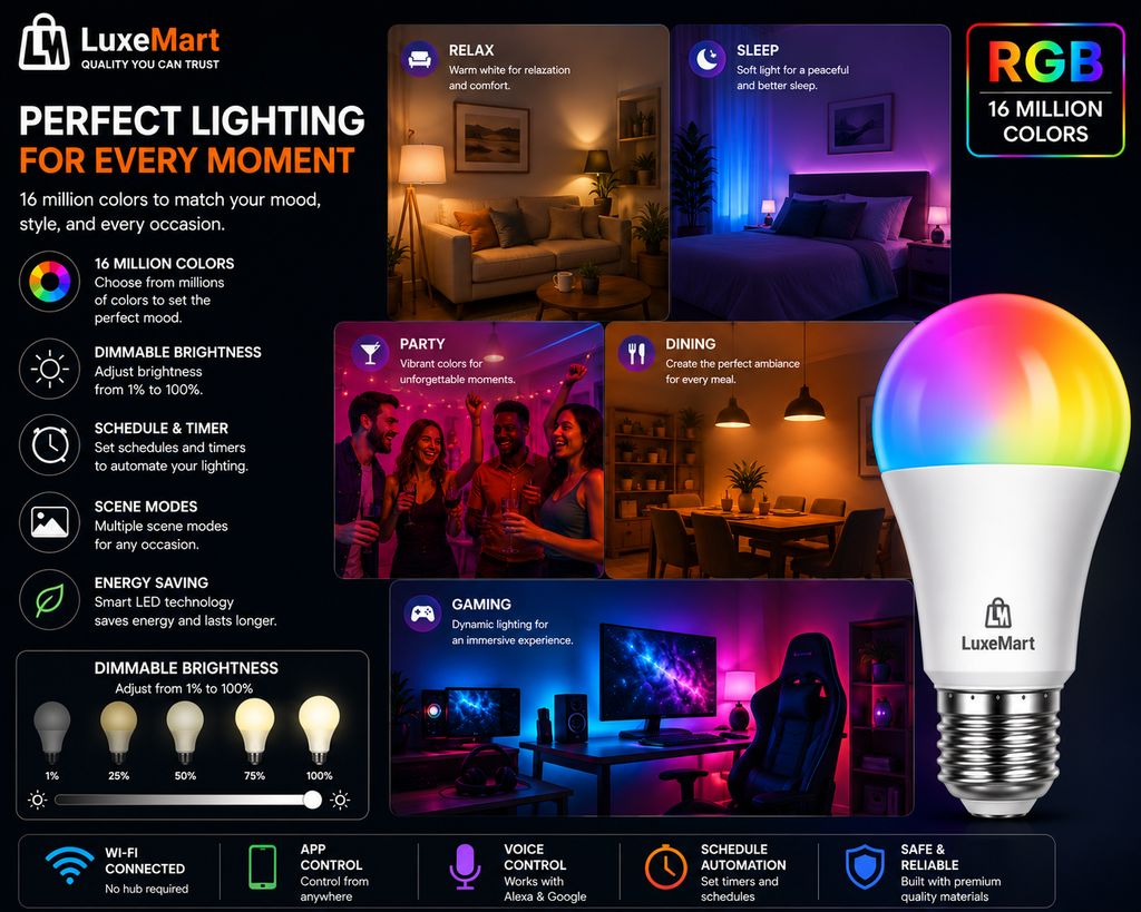 LuxeMart Smart Wi-Fi LED Light Bulb – RGB Color Changing, Voice Control