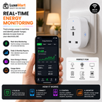 LuxeMart Smart Wi-Fi Plug with Energy Monitoring & Voice Control