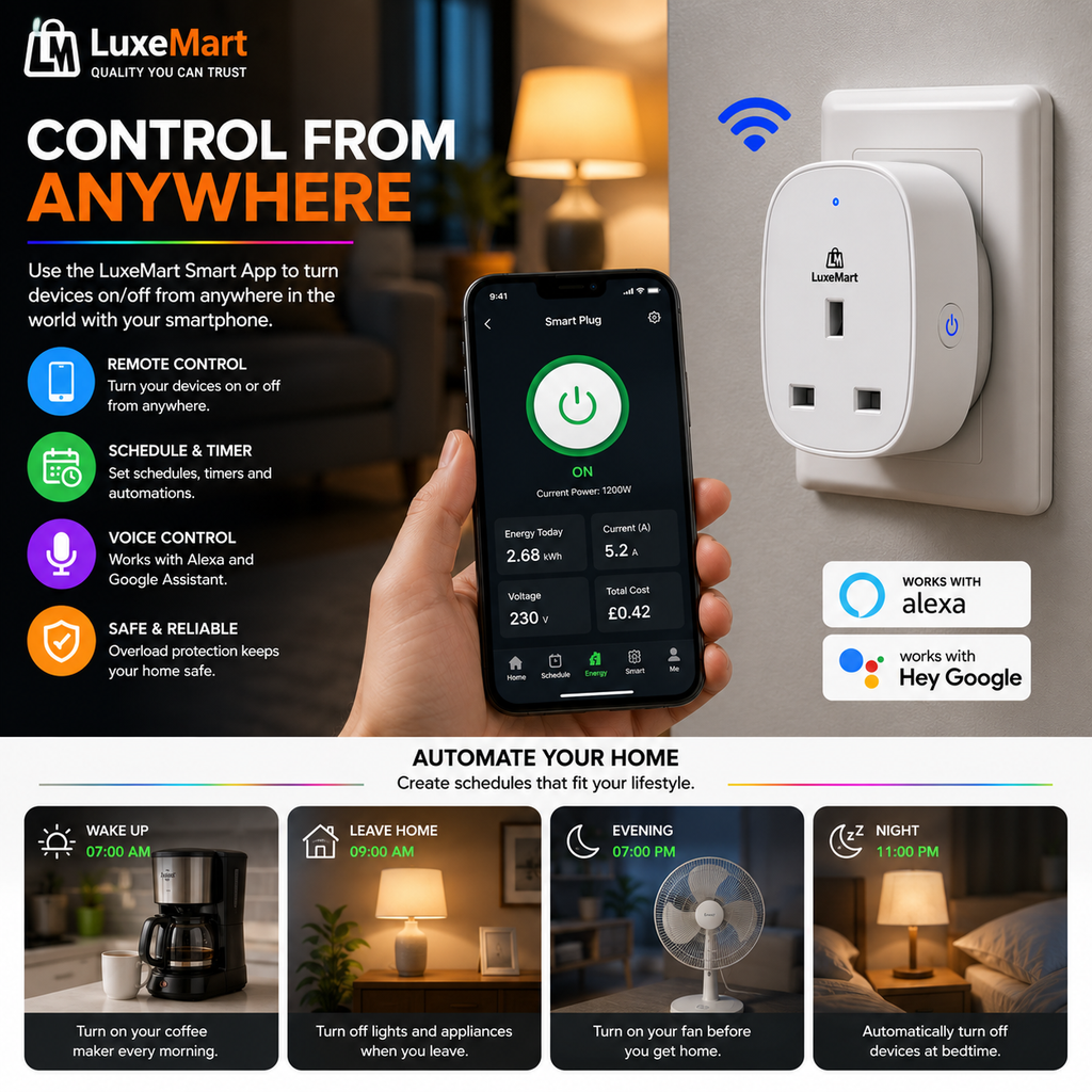 LuxeMart Smart Wi-Fi Plug with Energy Monitoring & Voice Control