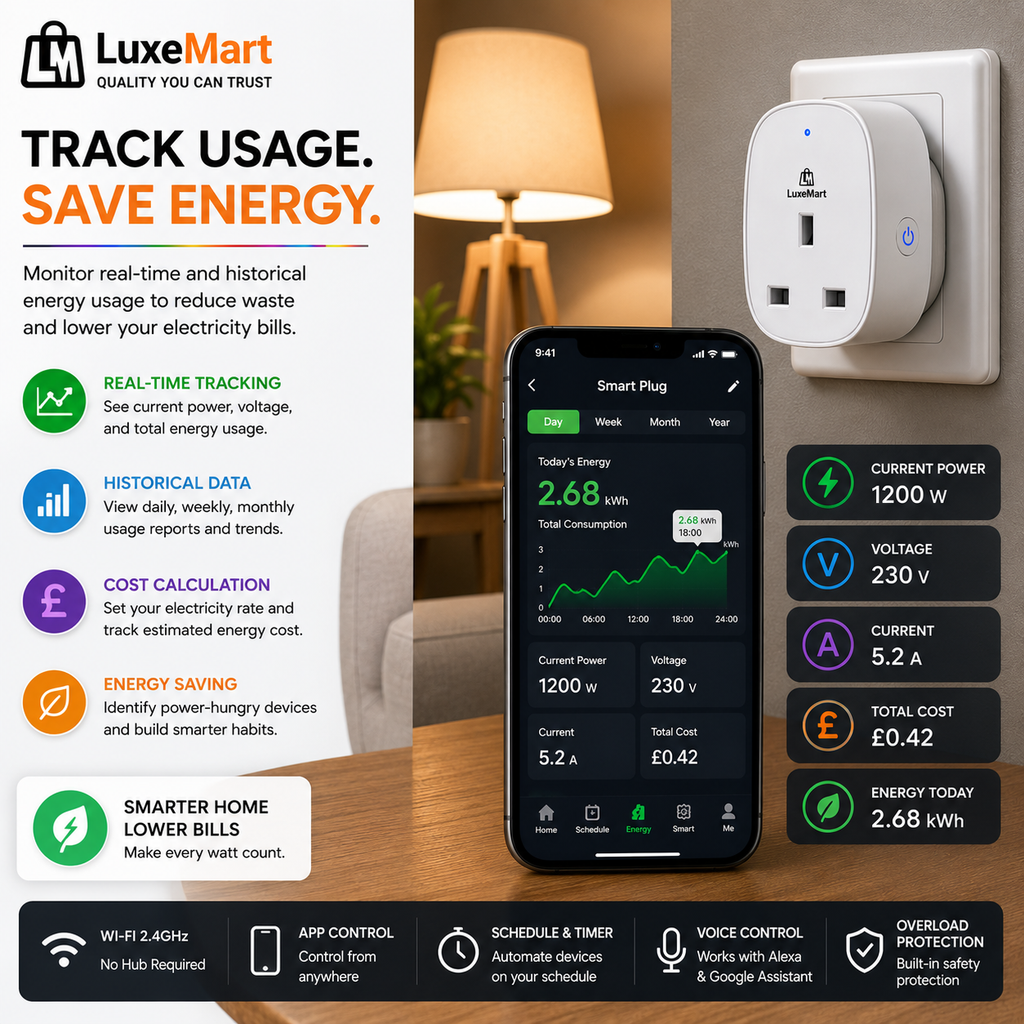 LuxeMart Smart Wi-Fi Plug with Energy Monitoring & Voice Control