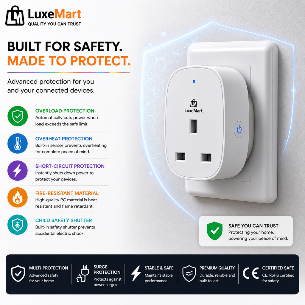 LuxeMart Smart Wi-Fi Plug with Energy Monitoring & Voice Control