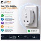 LuxeMart Smart Wi-Fi Plug with Energy Monitoring & Voice Control