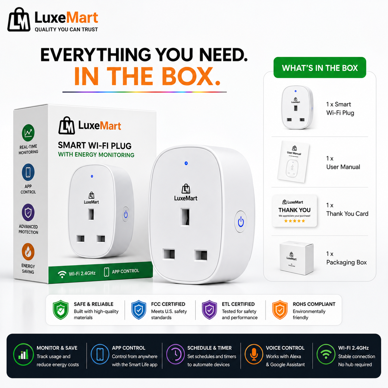 LuxeMart Smart Wi-Fi Plug with Energy Monitoring & Voice Control