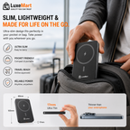 LuxeMart 10,000mAh Magnetic Wireless Power Bank with 20W Fast Charging